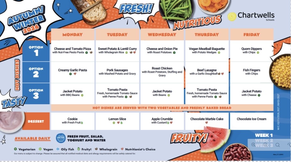 Lunch Menu Week 1 