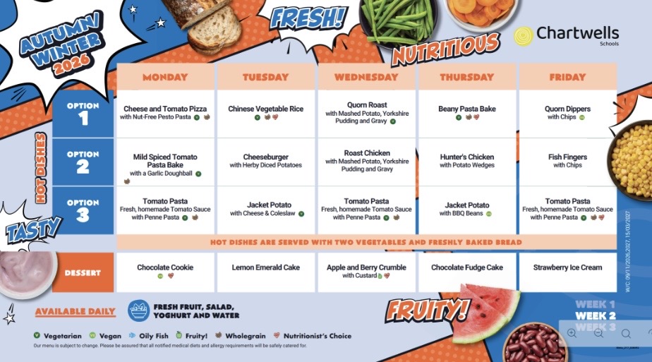 School Lunches Week 2