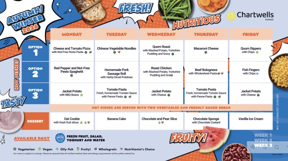 School Lunches Week 3 